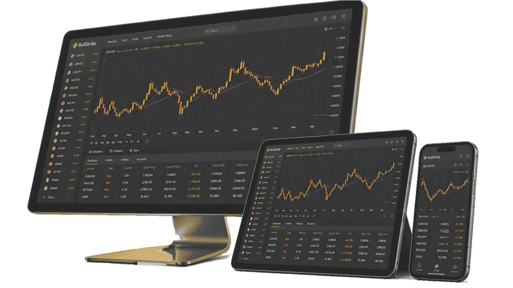 Homepage Platforms Image