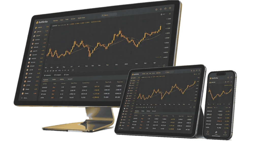 Homepage Platforms Image